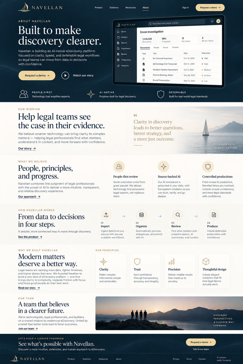 Built to make discovery clearer. Learn about Navellan’s mission, principles, workflow, and team in this marketing preview.